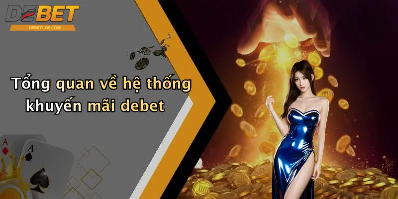 Khuyến Mãi Debet Tổng quan về hệ thống khuyến mãi debet